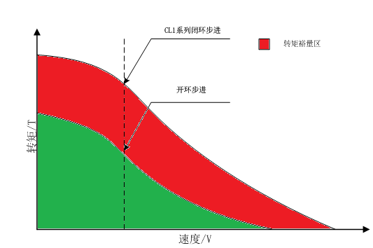 說明: 4444